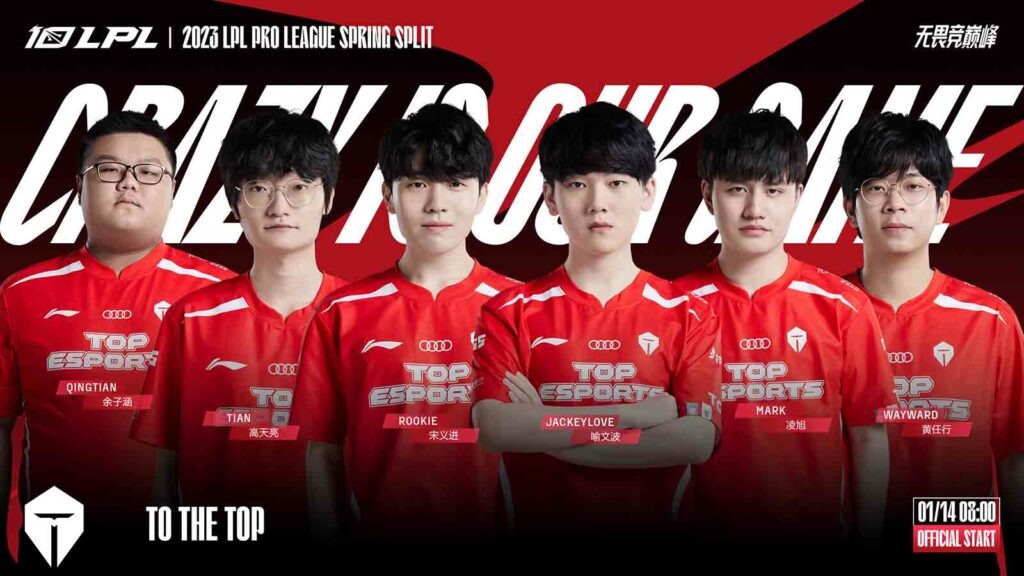 Full roster of every team competing in LPL Spring 2023 Top Esports' roster for LPL Spring 2023